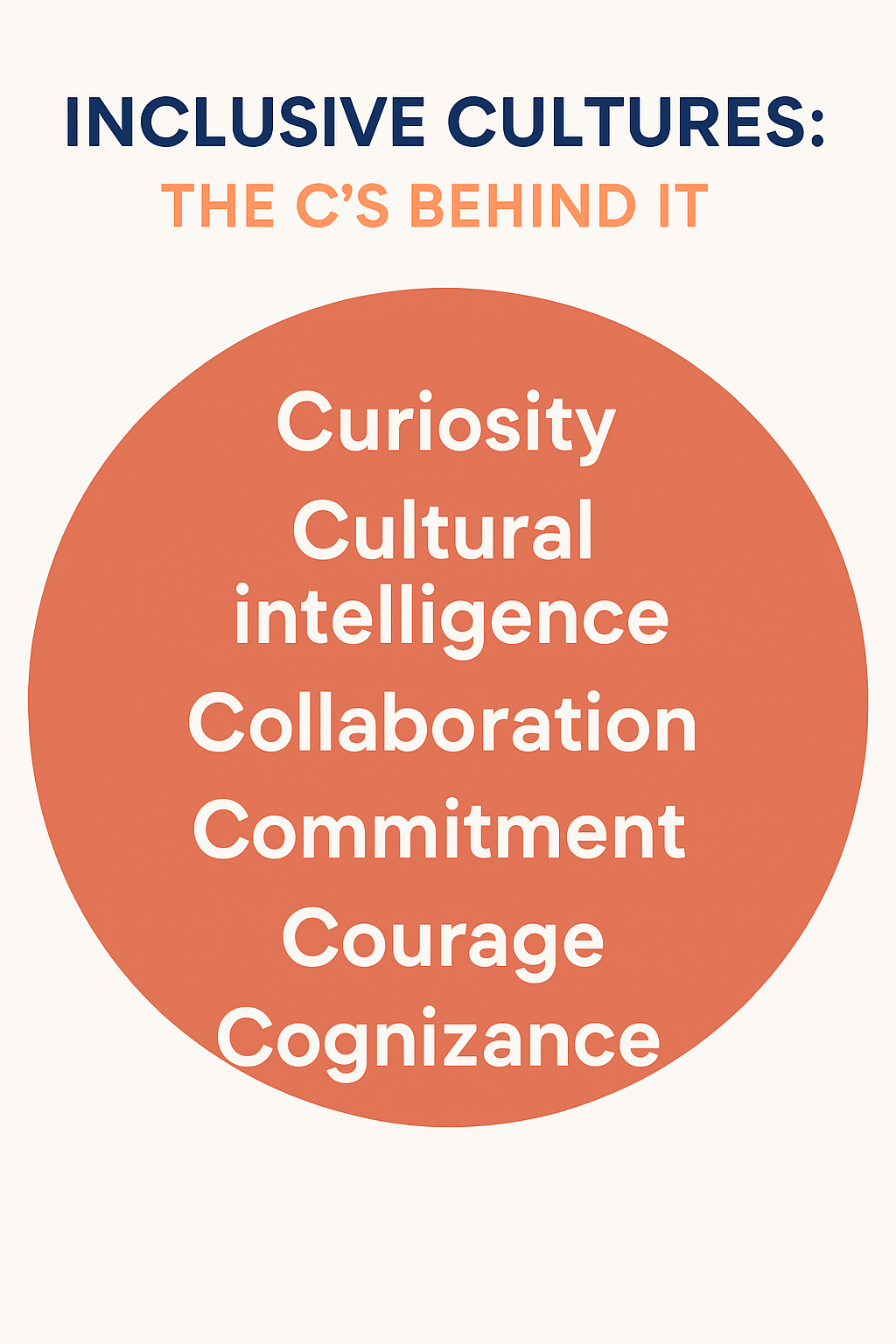 Inclusive Cultures: The C’s That Hold It All&nbsp;Together